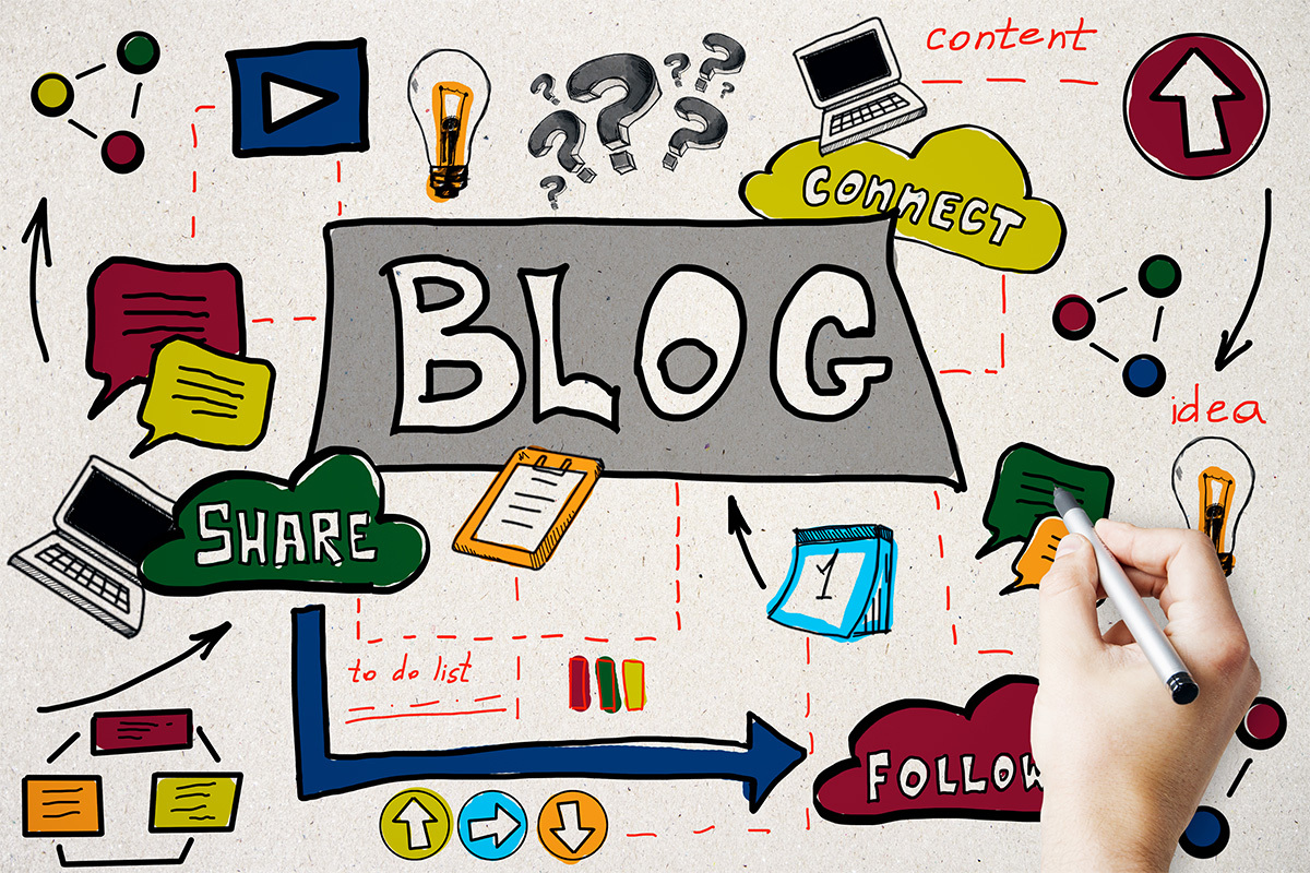 Blog aziendale: strategia e pianificazione rappresentata attraverso una mappa concettuale e disegni colorati.